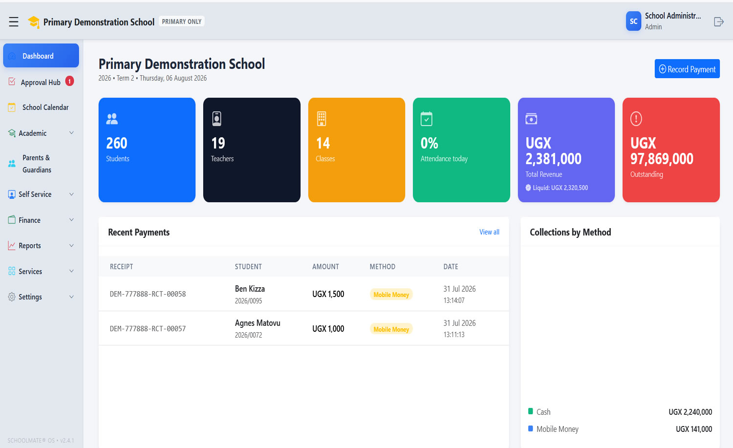 SchoolMate Management System Dashboard